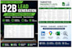 do b2b lead generation, data gathering and web research