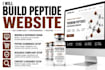 build peptide website research peptide ecommerce website woocommerce store shop