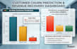 analyze customer data and identify churn risk and segments