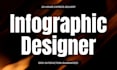 design a professional custom infographic in canva