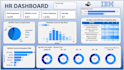 do business analysis, requirements gathering and documentation