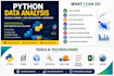 analyze and visualize data using python