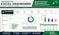 create professional excel dashboards and automated reports