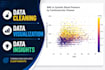 clean, analyze and visualize your data using python