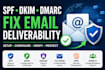 fix spf dkim dmarc and email deliverability issues