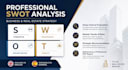 provide a strategic real estate swot analysis