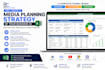 develop digital media planning and strategy for your brand