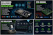 develop embedded firmware , pcb and schematics, iot devices