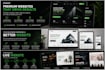 build a custom responsive website or web app