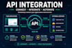 integrate rest apis and connect your applications