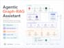 build ai document processing to extract validate data from pdf and ocr
