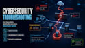 troubleshoot and fix your cybersecurity problems