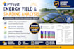 do pvsyst energy yield, shading analysis and bankable solar report