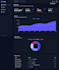 build a custom next js admin dashboard with tailwind and mui