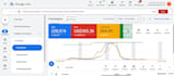 fix google merchant center suspension, misrepresentation