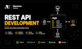 develop a custom rest API using nodejs and express