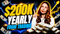 be your day trading  future trading and crypto  mentor