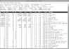 configure repair unix and linux systems