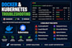 troubleshoot and fix your docker and kubernetes issues