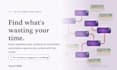 audit your business processes and build your workflow automation plan