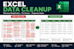 duplicates and clean up your excel data