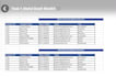 data entry excel sheets
