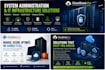 configure and troubleshoot windows linux servers