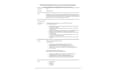create an ats friendly professional CV