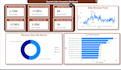 business consulting strategy and analysis