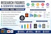 create research figures and scientific diagrams
