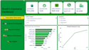 build an interactive power bi dashboard