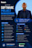 do agile software delivery project management for you