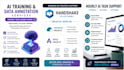 task on ai training, data annotation, hedgehog tasks via handshake