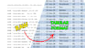 do convert PDF data into excel