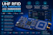 design uhf rfid pcb, reader, antenna, firmware and embedded debugging system