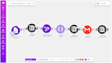 automate your leads, CRM and emails using make and ai