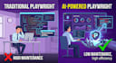 build ai powered playwright test automation