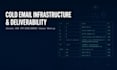 set up cold email infrastructure and deliverability