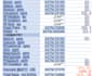do ai data annotation
