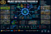develop object detection tracking, computer vision opencv python yolo ai video