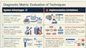 design a modern powerpoint presentation and pitch deck