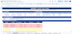 build a custom budget spreadsheet in excel or google sheets