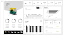create an interactive power bi dashboard and data analysis