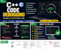 debug and fix your cpp code