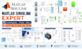 do matlab simulink simscape control, solar pv, battery and electrical simulation