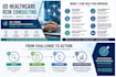 improve healthcare rcm claims and operations processes