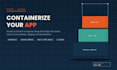 containerize your application with docker and docker compose