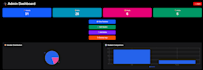 develop full stack web applications