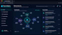 audit your business and create an ai implementation plan