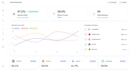 audit your brand visibility in chatgpt, claude and ai search